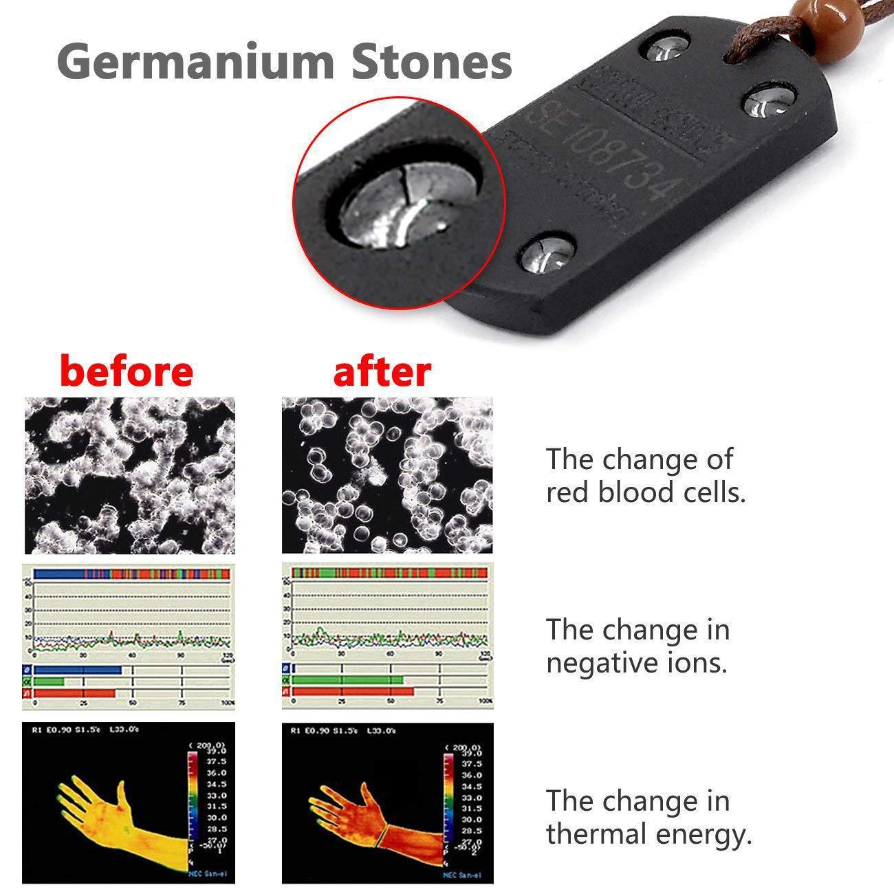 Germanium stones with before and after effects