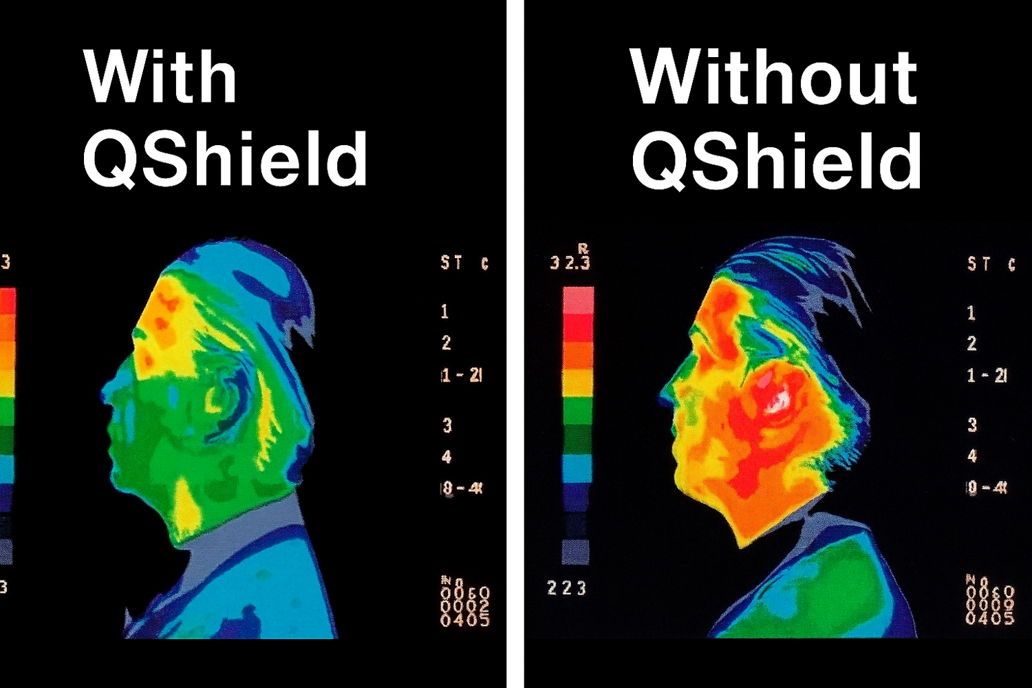  QShield Comparison
